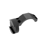 ANGLE COSINE INDICATOR RING CAPS
