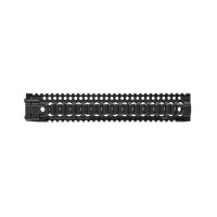 (image for) AR-15/M16 DDM4 HANDGUARDS