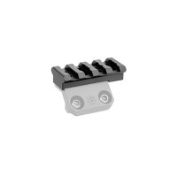 (image for) ZERO RETENTION CLAMP FOR HANDGUARD