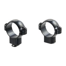 STANDARD RINGS