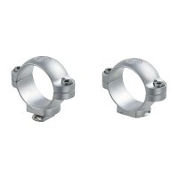 STANDARD RINGS