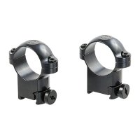 SAKO RING MOUNTS