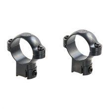 RIMFIRE RINGS