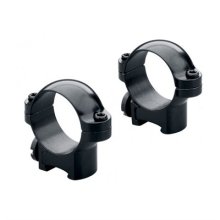 RIMFIRE RINGS