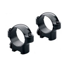 RIMFIRE RINGS