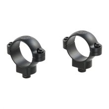 (image for) QUICK RELEASE MOUNTING SYSTEM RINGS