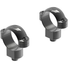 QUICK RELEASE MOUNTING SYSTEM RINGS