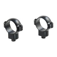QUICK RELEASE MOUNTING SYSTEM RINGS