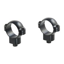 QUICK RELEASE MOUNTING SYSTEM RINGS
