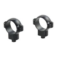 QUICK RELEASE MOUNTING SYSTEM RINGS