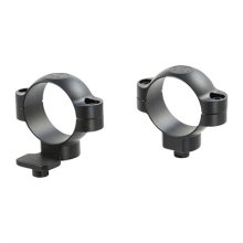 QUICK RELEASE MOUNTING SYSTEM RINGS