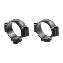 STANDARD RINGS