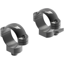 QUICK RELEASE MOUNTING SYSTEM RINGS