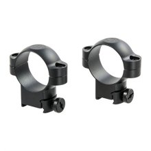 SAKO RING MOUNTS