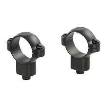 QUICK RELEASE MOUNTING SYSTEM RINGS