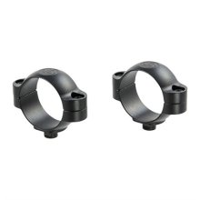 QUICK RELEASE MOUNTING SYSTEM RINGS