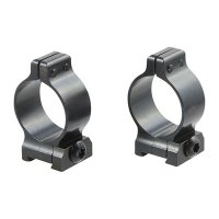 (image for) QUICK DETACH SCOPE RINGS