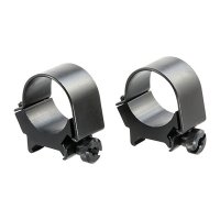(image for) TOP MOUNT RINGS