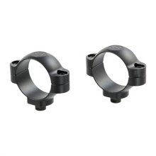 QUICK RELEASE MOUNTING SYSTEM RINGS